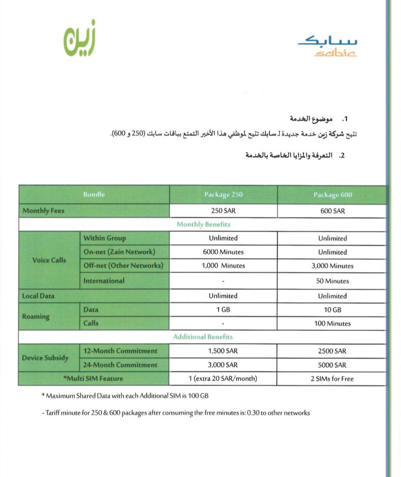 عروض زين لموظفي الخطوط السعودية - اقوى عرض مقدم من زين 5498 3