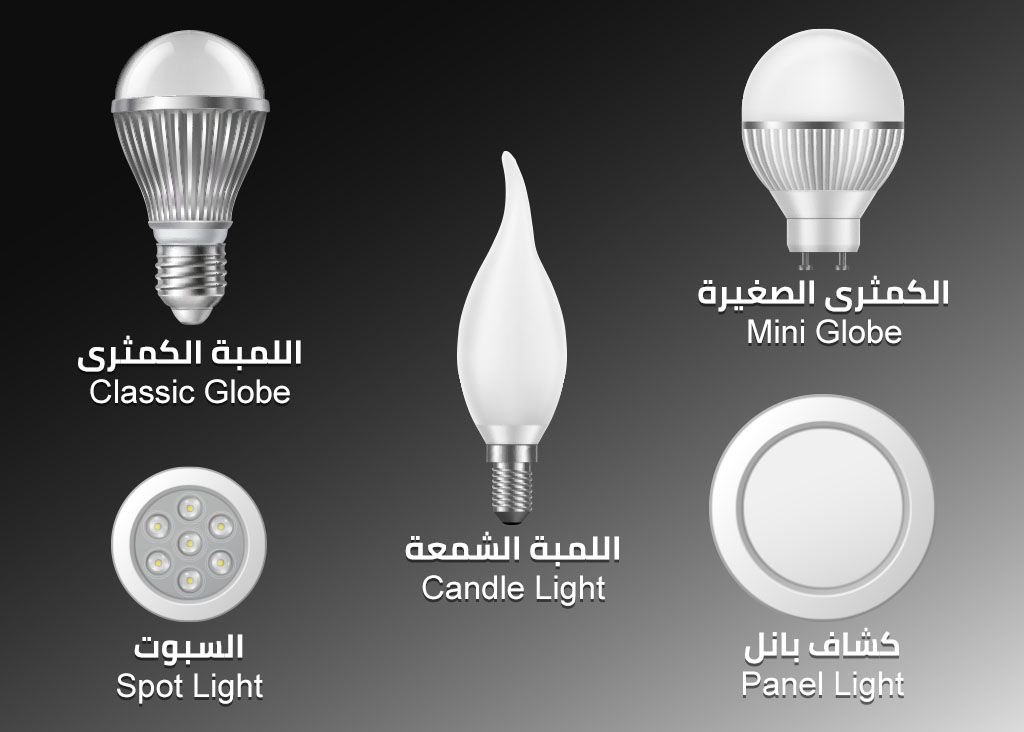 اشكال لمبات - احدث اللمبات الليد 5574 11