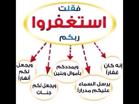 قصص الاستغفار العجيبة - استغفروا ربكم تتحقق امانيكم 6103 1