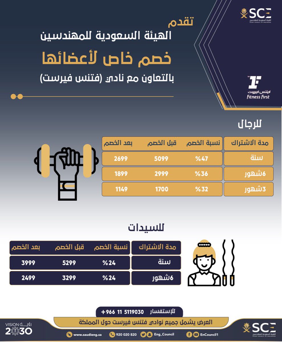 خصومات هيئة المهندسين وقت اللياقة - خدمات موفره تقدم للعاملين بالمجال الهندسي 5986 4