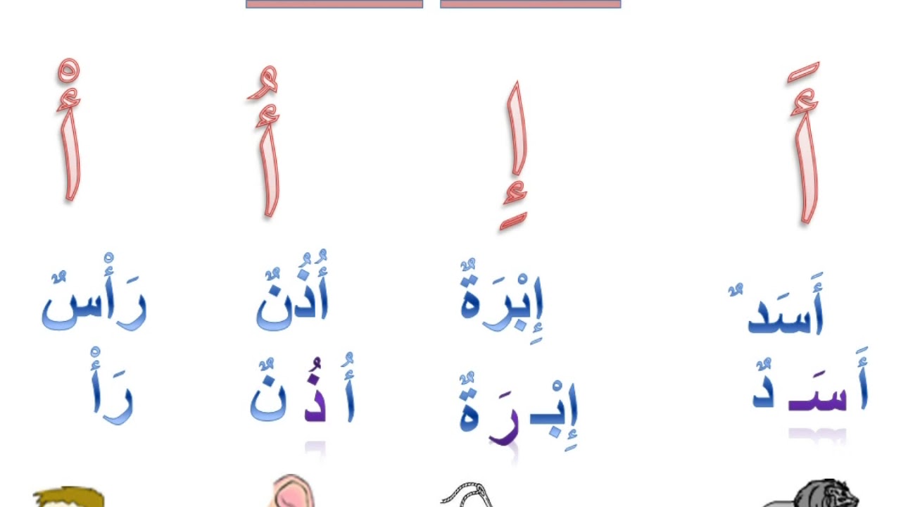 اشكال حرف الالف - تعلم اللغه العربيه الصحيحه 5770 6