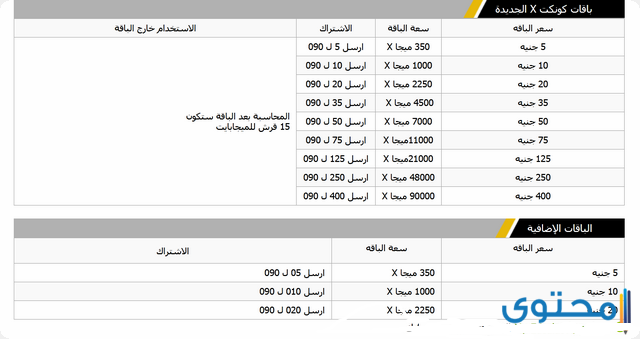 باقات اتصالات الشهرية - استفيد من اروع باقه للجوال 5565 1