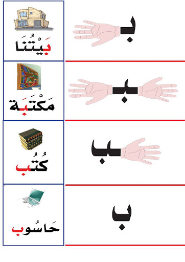 اشكال حرف الالف - تعلم اللغه العربيه الصحيحه 5770 3